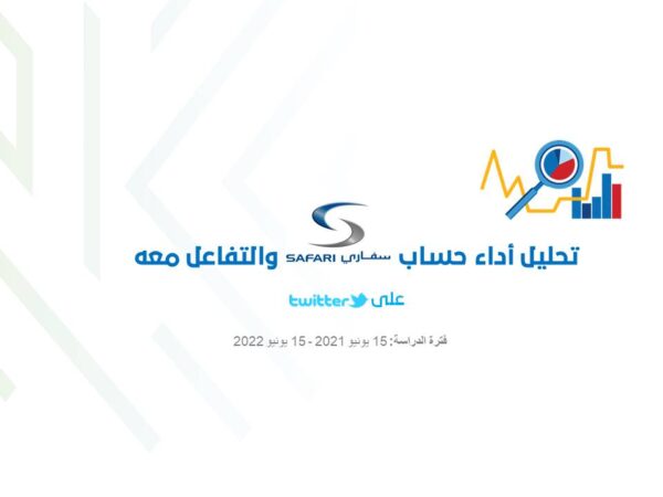 تحليل حساب مجموعة شركات «سفاري» على تويتر