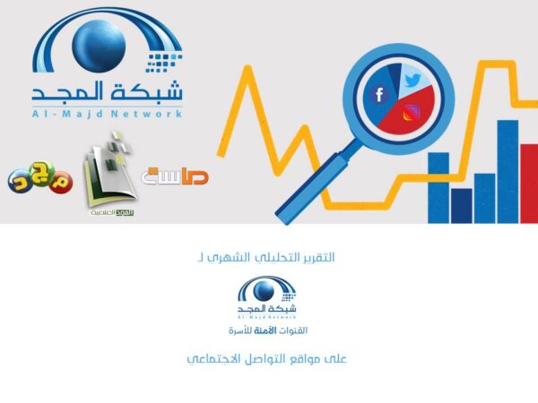 التقرير التحليلي لأداء حسابات شبكة المجد على منصات التواصل الاجتماعي