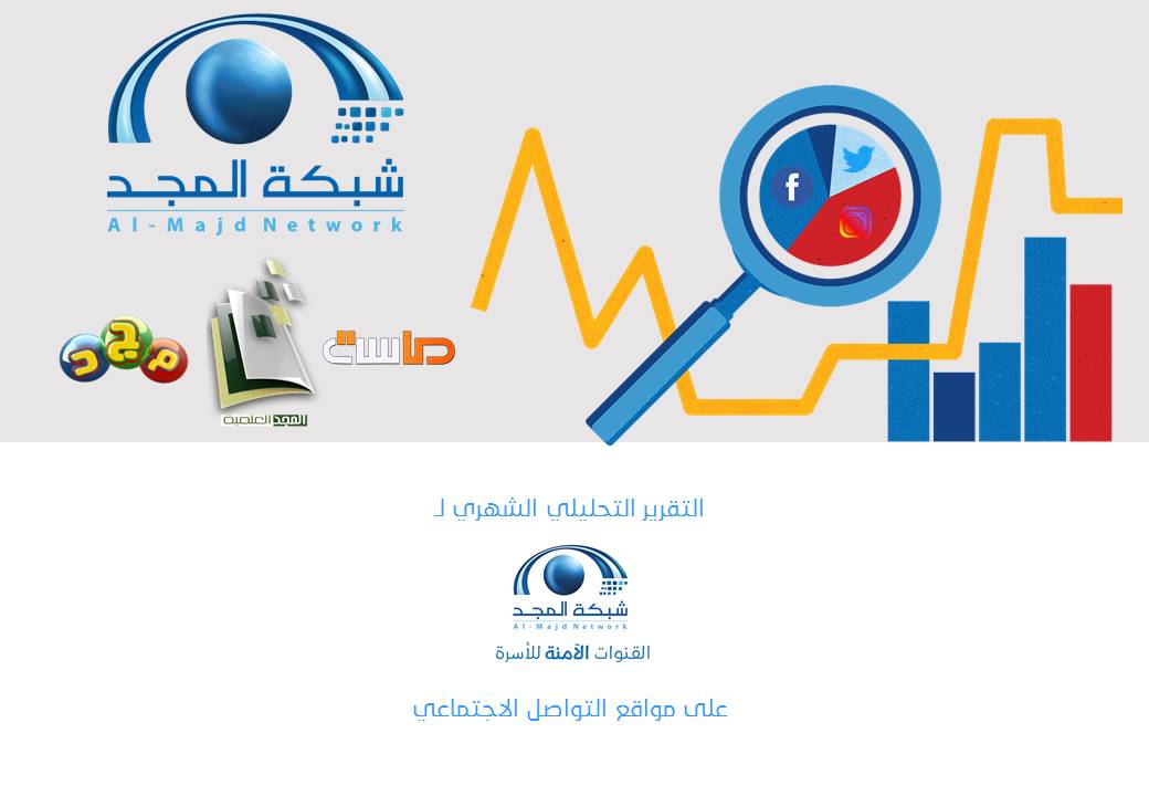 التقرير التحليلي لأداء حسابات شبكة المجد على منصات التواصل الاجتماعي