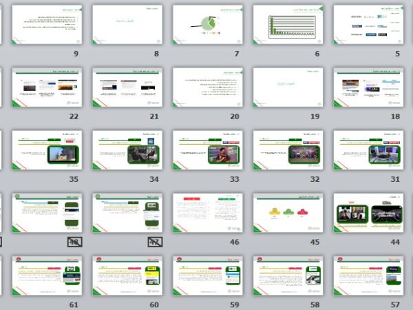 Monitoring & Analysis Report on Media Coverage of Diriyah E-Prix 2021