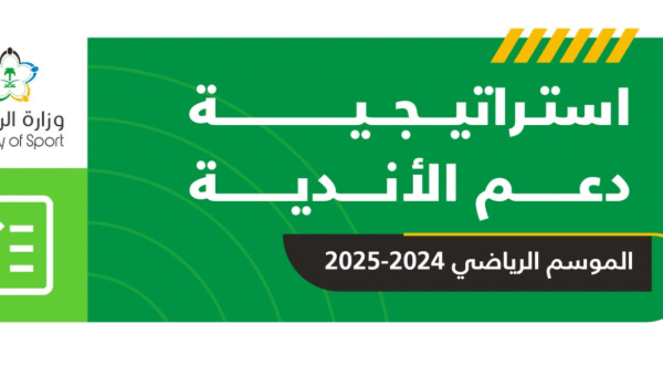 Social Media Content – Clubs Support Strategy 2024