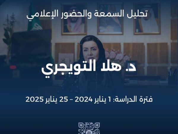 Media Reputation & Visibility Analysis: Dr. Hala Al-Tuwaijri