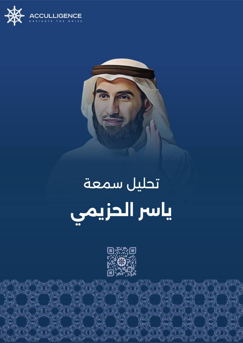 Reputation Analysis Report – Yaser Al-Huzaimi
