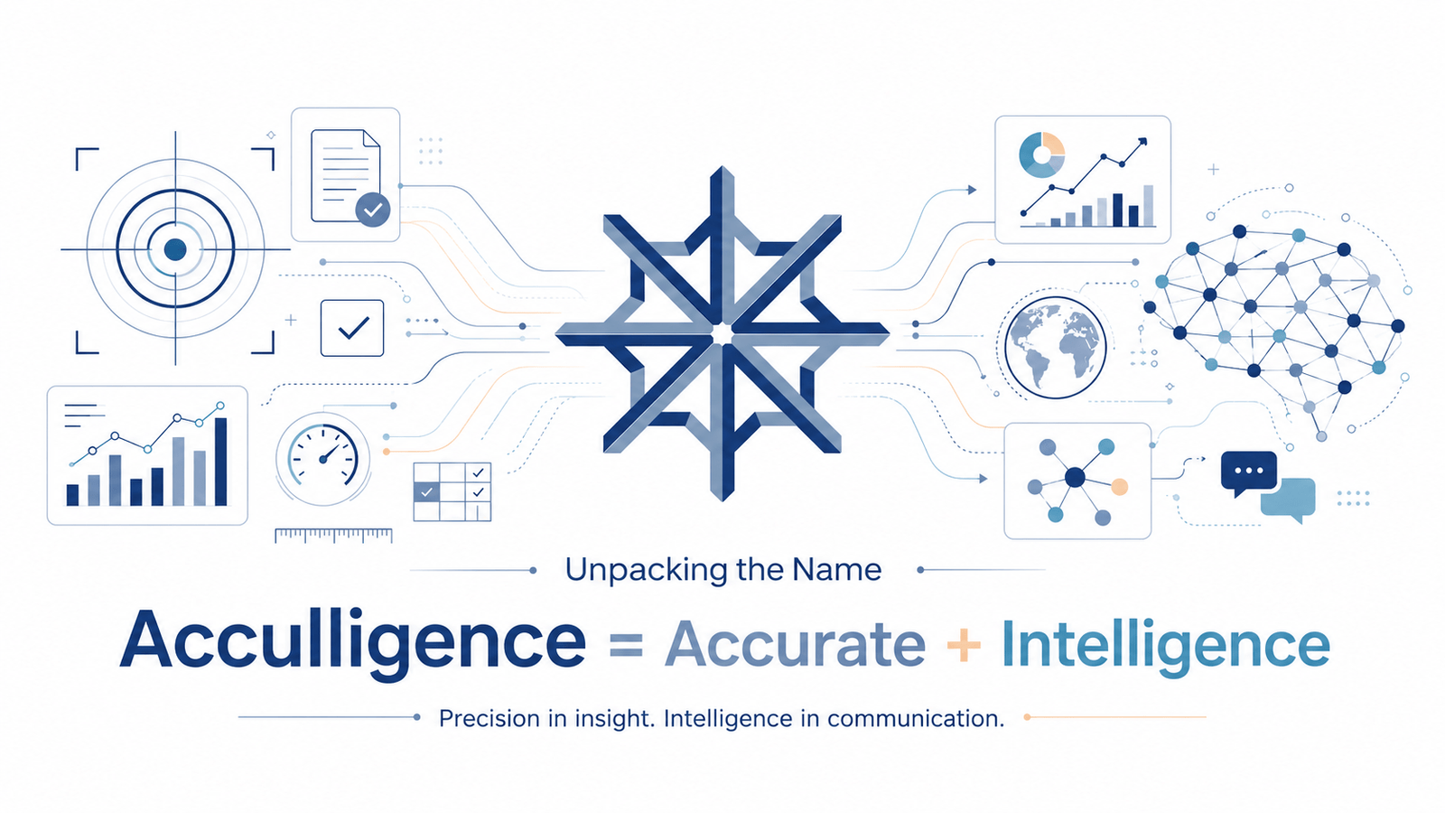 Unpacking the Name: Acculligence = Accurate + Intelligence
