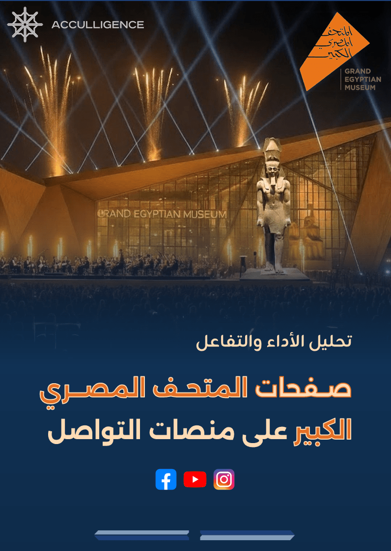 تحليل الأداء والتفاعل.. صفحات المتحف المصـري الكبير على منصات التواصل