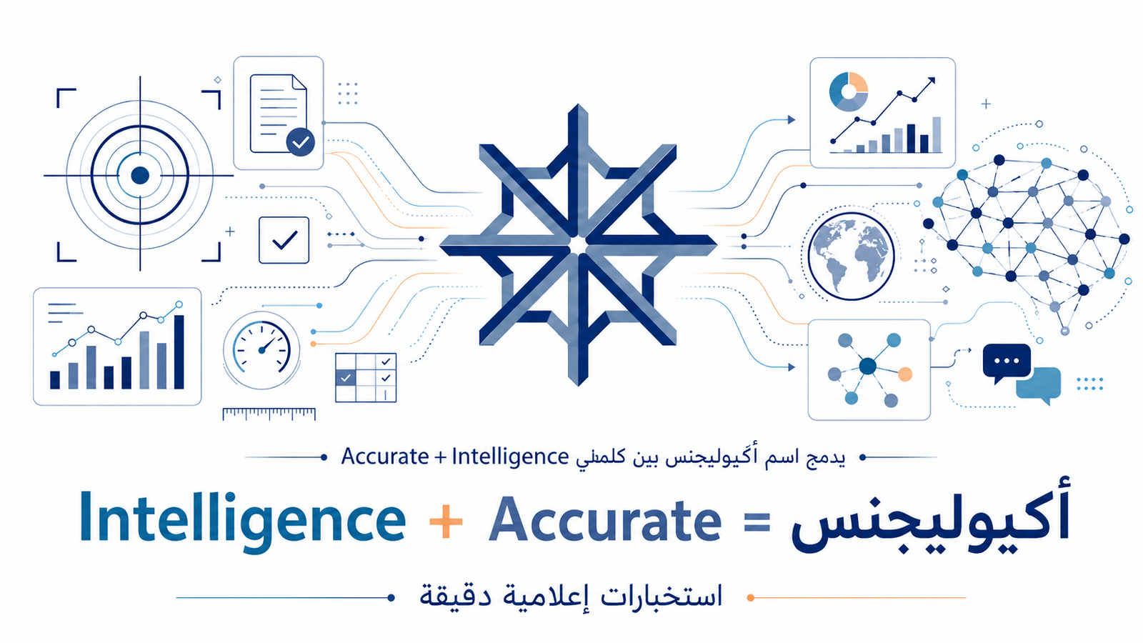 ماذا يعني اسم “أكيوليجنس”؟