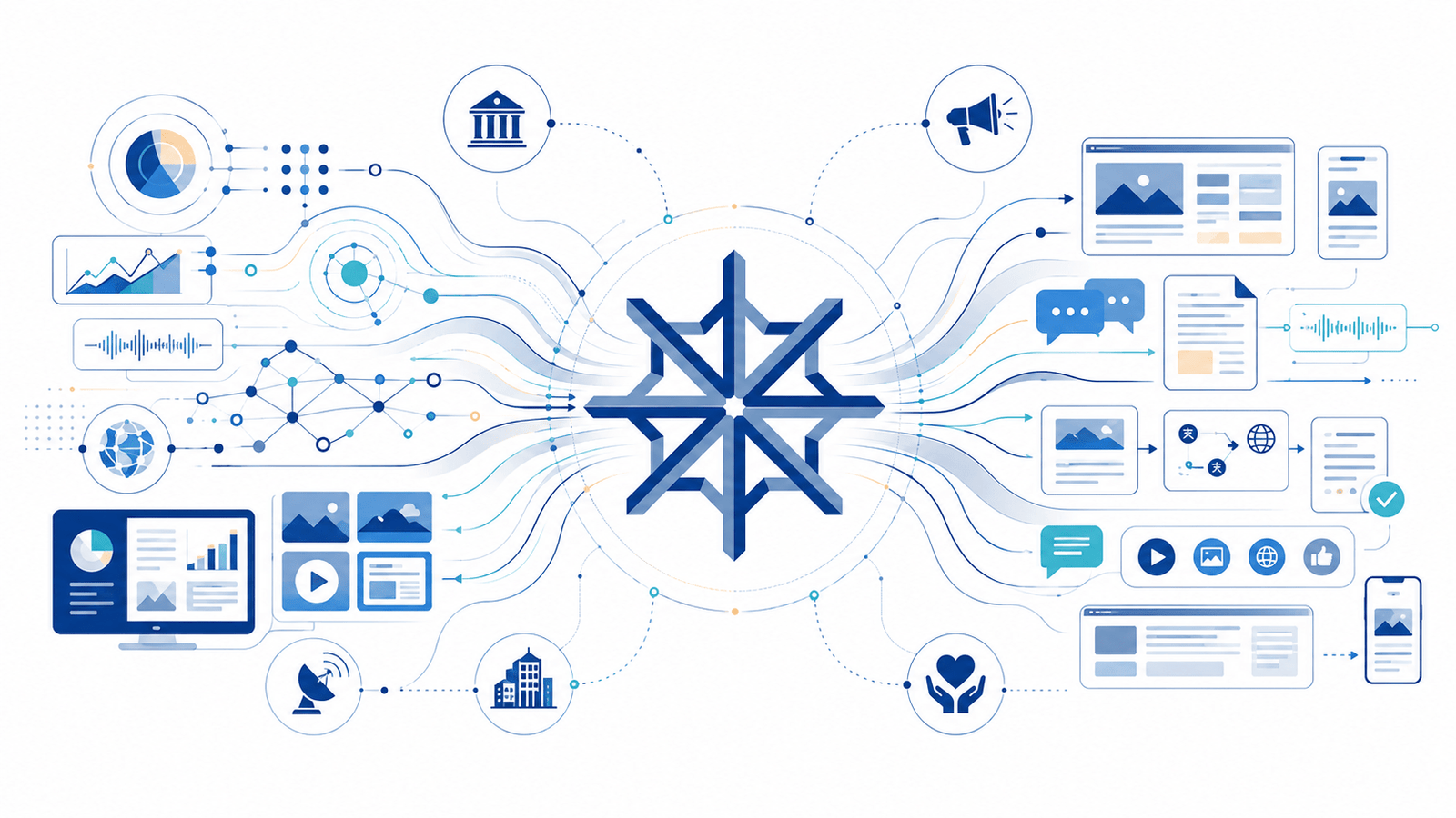 Beyond Silos: Why Media Intelligence and Language Solutions Work Better Together 