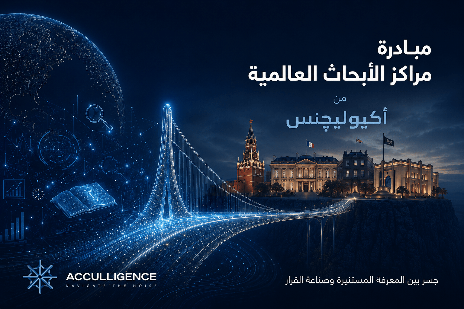 مبادرة مراكز الأبحاث العالمية